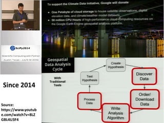 Since 2014
Source:
https://www.youtub
e.com/watch?v=8LZ
GBL4U3F4
 