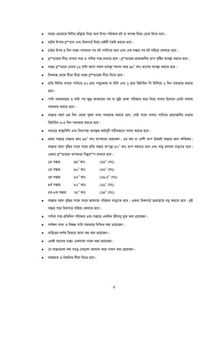 9
• N‡ii †g‡S‡Z wjUvi Qwo‡q w`‡q Zvi Dci cwi¯‹vi PU ev KvMR w`‡q †X‡K w`‡Z n‡e|
• P‡Ui Dc‡i eª“Wvi Ges wPKMvW© w`‡q †eóbx ˆZwi Ki‡Z n‡e|
• P‡Vi Dci 3 w`b ev”Pv cvj‡bi ci PU cvëv‡Z n‡e Ges GK mßvn ci PU mwi‡q †dj‡Z n‡e|
• eª“Wv‡ii bx‡P Lvevi cvÎ I cvwbi cvÎ ivL‡Z n‡e| eª“Wv‡ii cÖ‡qvRbxq Zvc m„wói e¨e¯’v Ki‡Z n‡e|
• ev”Pv eª“Wv‡i †bevi 12 N›Uv Av‡M mKj e¨e¯’v mgvav K‡i 950
dvt Zv‡ci e¨e¯’v Ki‡Z n‡e|
• wPKe· †_‡K ax‡i ax‡i ev”Pv eª“Wv‡ii bx‡P wb‡Z n‡e|
• cÖwZ wjUvi Lvevi cvwb‡Z 50 MÖvg M−y‡KvR ev wPwb Ges 1 MÖvg wfUvwgb wm wgwk‡q 2 w`b mieivn Ki‡Z
n‡e|
• cvwb mieiv‡ni 3 N›Uv ci ¶z`ª AvKv‡ii Mg ev fyÆv fv½v cwi¯‹vi K‡i wb‡q Lvevi wnmv‡e †PÞv _vjvq
mieivn Ki‡Z n‡e|
• ev”Pvi eqm 3q w`b †_‡K mylg Lv`¨ mieivn Ki‡Z n‡e, †mB mv‡_ Lvevi cvwb‡Z cÖ‡qvRbxq gvÎvq
wfUvwgb 3-5 w`b mieivn Ki‡Z n‡e|
• Lvgv‡i ¯^v¯’¨wewa Ges wbivcËv e¨e¯’A Kg©m~Px mwVKfv‡e cvjb Ki‡Z n‡e|
• cÖ_g mßv‡n ev”Pvi Rb¨ 950
dvt ZvcgvÎv cÖ‡qvRb| Gi Kg ev †ekx Zvc DfqB ev”Pvi Rb¨ ¶wZKi|
ev”Pvi eqm e„w×i mv‡_ mv‡_ cÖwZ mßvn Aš—i 500
dvt Zvc Kgv‡Z n‡e Ges evqy PjvPj evov‡Z n‡e|
GRb¨ eª“Wv‡ii ZvcgvÎv wbgœi“c ivL‡Z n‡e|
1g mßvn 950
dvt (350
†mt)
2q mßvn 900
dvt (320
†mt)
3q mßvn 850
dvt (29.50
†mt)
4_© mßvn 800
dvt (260
†mt)
5g-8g mßvn 750
dvt (240
†mt)
• ev”Pvi eqm e„w×i mv‡_ mv‡_ RvqMvq cwigvb evov‡Z n‡e| GRb¨ wPKMvW© μgvnv‡i eo Ki‡Z n‡e| `yB
mßvn c‡i wPKMvW© mwi‡q †dj‡Z n‡e|
• cvwbi cvÎ cÖwZw`b cwi¯‹vi Ges mßv‡n GKw`b Rxevby gy³ Kiv cÖ‡qvRb|
• me©¶b Lv`¨ I weï× cvwb mieivn wbwðZ Kiv cÖ‡qvRb|
• evwn‡ii `k©K wfZ‡i Avmv eÜ Kiv cÖ‡qvRb|
• GKB eq‡mi ev”Pv GKmv‡_ cvib Kiv cÖ‡qvRb|
• †h ev”Pv¸‡jv Kg ev‡o †m¸‡jv Avjv`v K‡i cvjb Kiv cÖ‡qvRb|
• mgqgZ I wbqwgZ wUKv w`‡Z n‡e|
 
