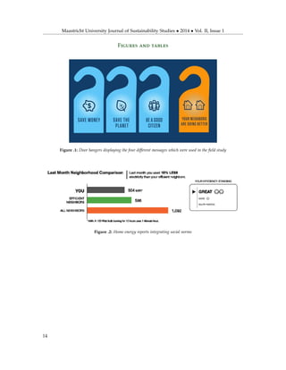 Maastricht University Journal of Sustainability Studies • 2014 • Vol. II, Issue 1
Figures and tables
Figure .1: Door hangers displaying the four different messages which were used in the ﬁeld study
Figure .2: Home energy reports integrating social norms
14
 
