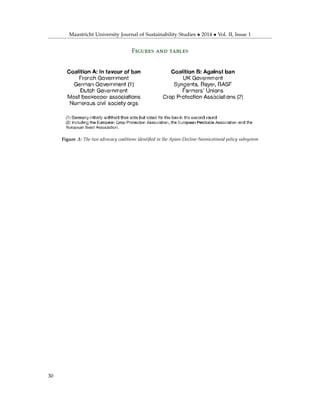 Maastricht University Journal of Sustainability Studies • 2014 • Vol. II, Issue 1
Figures and tables
Figure .1: The two advocacy coalitions identiﬁed in the Apian-Decline-Neonicotinoid policy subsystem
30
 