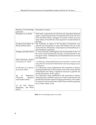 Maastricht University Journal of Sustainability Studies • 2014 • Vol. II, Issue 1
Reference for knowledge
product(s)
Description of report
Thompson et al. (2013) Field study conducted by the UK Food and Agriculture Research
Agency, commissioned by the UK Department for Food, Environ-
ment and Rural Affairs. Designed to examine if there were any
major effects on bumble bees from exposure to neonicotinoids in
the ﬁeld.
European Food Safety Au-
thority (EFSA) (2013)
The Authority, an agency of the European Commission, was
asked by the Commission to assess risks linked to the use of the
neonicotinoids clothianidin, imidacloprid and thiamethoxam as
seed treatment or granules.
Noleppa and Hahn (2013) A “socio-economic, technological and environmental review” of
the value of seed treatment by all types of neonicotinoids in the
European Union. Published by the Humboldt Forum for Food
and Agriculture.
Three ‘laboratory’ studies:
i) i) Henry et al. (2012) i) A laboratory study published by French researchers in Science indi-
cating that the neonicotinoid thiamethoxam decreases foraging success
in honey bees.
ii) (the focus as it captures
much of the debate)
ii) A laboratory study published by UK researchers in Science
exposing bumble bees to ﬁeld-realistic levels of the neonicotinoids
imidacloprid and noting a signiﬁcant decrease in growth rate
and the production of new queens.
iii) ii) Whitehorn,
O’Connor, Wackers,
and Goulson (2012)
iii) A laboratory study published by UK researchers in Nature
indicating that combined exposure to both neonicotinoid and
pyrethroid pesticides impairs foraging performance and worker
recruitment, and increases both workers losses and the propensity
for an entire colony to fail.
iv) iii) Gill, Ramos-
Rodriguez, and Raine
(2012).
Table .2: Four knowledge product case studies
32
 