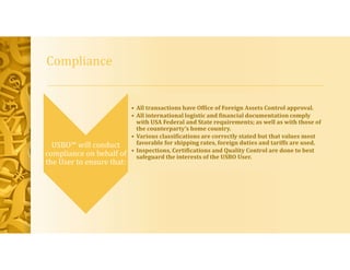 Compliance
USBO™ will conduct
compliance on behalf of
the User to ensure that:
• All transactions have Office of Foreign Assets Control approval.
• All international logistic and financial documentation comply
with USA Federal and State requirements; as well as with those of
the counterparty’s home country.
• Various classifications are correctly stated but that values most
favorable for shipping rates, foreign duties and tariffs are used.
• Inspections, Certifications and Quality Control are done to best
safeguard the interests of the USBO User.
 
