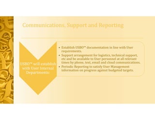 Communications, Support and Reporting
USBO™ will establish
with User Internal
Departments:
• Establish USBO™ documentation in line with User
requirements.
• Support arrangement for logistics, technical support,
etc and be available to User personnel at all relevant
times by phone, text, email and cloud communications.
• Periodic Reporting to satisfy User Management
information on progress against budgeted targets.
 