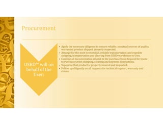 Procurement
USBO™ will on
behalf of the
User:
• Apply the necessary diligence to ensure reliable, punctual sources of quality,
warranted product shipped properly inspected.
• Arrange for the most economical, reliable transportation and expedite
shipping, transportation and clearing from USBO warehouse to User.
• Compile all documentation related to the purchase from Request for Quote
to Purchase Order, shipping, clearing and payment instructions.
• Supervise that product is properly insured and inspected.
• Follow up diligently on all requests for technical support, warranty and
claims.
 