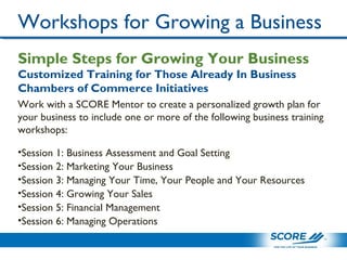Workshops for Growing a Business
Simple Steps for Growing Your Business
Customized Training for Those Already In Business
Chambers of Commerce Initiatives
Work with a SCORE Mentor to create a personalized growth plan for
your business to include one or more of the following business training
workshops:
•Session 1: Business Assessment and Goal Setting
•Session 2: Marketing Your Business
•Session 3: Managing Your Time, Your People and Your Resources
•Session 4: Growing Your Sales
•Session 5: Financial Management
•Session 6: Managing Operations
 