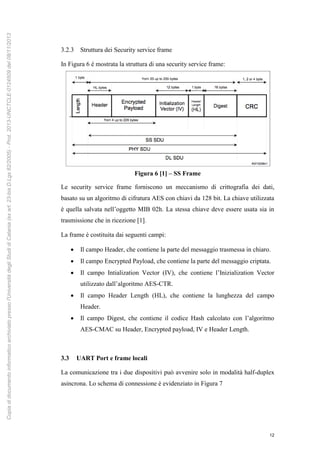 12
3.2.3 Struttura dei Security service frame
In Figura 6 è mostrata la struttura di una security service frame:
Figura 6 [1] – SS Frame
Le security service frame forniscono un meccanismo di crittografia dei dati,
basato su un algoritmo di cifratura AES con chiavi da 128 bit. La chiave utilizzata
è quella salvata nell’oggetto MIB 02h. La stessa chiave deve essere usata sia in
trasmissione che in ricezione [1].
La frame è costituita dai seguenti campi:
 Il campo Header, che contiene la parte del messaggio trasmessa in chiaro.
 Il campo Encrypted Payload, che contiene la parte del messaggio criptata.
 Il campo Intialization Vector (IV), che contiene l’Inizialization Vector
utilizzato dall’algoritmo AES-CTR.
 Il campo Header Length (HL), che contiene la lunghezza del campo
Header.
 Il campo Digest, che contiene il codice Hash calcolato con l’algoritmo
AES-CMAC su Header, Encrypted payload, IV e Header Length.
3.3 UART Port e frame locali
La comunicazione tra i due dispositivi può avvenire solo in modalità half-duplex
asincrona. Lo schema di connessione è evidenziato in Figura 7
Copiadidocumentoinformaticoarchiviatopressol'UniversitàdegliStudidiCatania(exart.23-bisD.Lgs82/2005)-Prot.2013-UNCTCLE-0124509del08/11/2013
 
