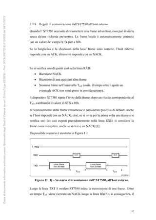 17
3.3.8 Regole di comunicazione dall’ST7580 all’host esterno.
Quando l’ ST7580 necessita di trasmettere una frame ad un host, esso può inviarla
senza alcuna richiesta preventiva. La frame locale è automaticamente costruita
con un valore del campo STX pari a 02h.
Se la lunghezza e la checksum della local frame sono corrette, l’host esterno
risponde con un ACK, altrimenti risponde con un NACK.
Se si verifica uno di questi casi nella linea RXD:
 Ricezione NACK
 Ricezione di una qualsiasi altra frame
 Nessuna frame nell’intervallo Tack (ossia, il tempo oltre il quale un
eventuale ACK non verrà preso in considerazione).
il dispositivo ST7580 ripete l’invio della frame, dopo un ritardo corrispondente al
Tack, cambiando il valore di STX a 03h.
Il riconoscimento delle frame ritrasmesse è considerato positivo di default, anche
se l’host risponde con un NACK, cioè, se si invia per la prima volta una frame e si
verifica uno dei casi esposti precedentemente nella linea RXD, si considera la
frame come recapitata, anche se si riceve un NACK [1].
Un possibile scenario è mostrato in Figura 11:
Figura 11 [1] – Scenario di trasmissione dall’ ST7580, all’host esterno.
Lungo la linea TXT il modem ST7580 inizia la trasmissione di una frame. Entro
un tempo Tack viene ricevuto un NACK lungo la linea RXD e, di conseguenza, il
Copiadidocumentoinformaticoarchiviatopressol'UniversitàdegliStudidiCatania(exart.23-bisD.Lgs82/2005)-Prot.2013-UNCTCLE-0124509del08/11/2013
 