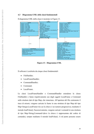 20
4.3 Diagramma UML delle classi fondamentali
Il diagramma UML delle classi è mostrato in Figura 13.
Figura 13 – Diagramma UML
Il software è costituito da cinque classi fondamentali:
 FileHanlder;
 LocalFrameHandler;
 CommandHandler;
 Command;
 LocalFrame.
Le classi LocalFrameHandler e CommandHandler estendono la classe
FileHandler e fanno rispettivamente uso degli oggetti LocalFrame e Command
nelle strutture dati di tipo Map, che istanziano. All’apertura del file contenente il
trace di misure, vengono caricate le frame in una struttura di tipo Map del tipo
Map<Integer,LocalFrame>(in cui la chiave è un numero progressivo), mediante il
metodo loadValue(). Successivamente, vengono caricati i comandi in una struttura
di tipo Map<String,Command>(dove la chiave è rappresentata dal codice di
comando), sempre mediante il metodo loadValue(). A tal punto possono essere
Copiadidocumentoinformaticoarchiviatopressol'UniversitàdegliStudidiCatania(exart.23-bisD.Lgs82/2005)-Prot.2013-UNCTCLE-0124509del08/11/2013
 