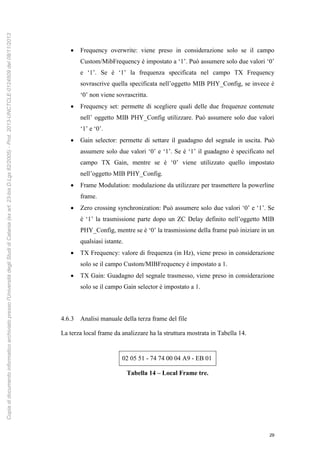 29
 Frequency overwrite: viene preso in considerazione solo se il campo
Custom/MibFrequency è impostato a ‘1’. Può assumere solo due valori ‘0’
e ‘1’. Se è ‘1’ la frequenza specificata nel campo TX Frequency
sovrascrive quella specificata nell’oggetto MIB PHY_Config, se invece è
‘0’ non viene sovrascritta.
 Frequency set: permette di scegliere quali delle due frequenze contenute
nell’ oggetto MIB PHY_Config utilizzare. Può assumere solo due valori
‘1’ e ‘0’.
 Gain selector: permette di settare il guadagno del segnale in uscita. Può
assumere solo due valori ‘0’ e ‘1’. Se è ‘1’ il guadagno è specificato nel
campo TX Gain, mentre se è ‘0’ viene utilizzato quello impostato
nell’oggetto MIB PHY_Config.
 Frame Modulation: modulazione da utilizzare per trasmettere la powerline
frame.
 Zero crossing synchronization: Può assumere solo due valori ‘0’ e ‘1’. Se
è ‘1’ la trasmissione parte dopo un ZC Delay definito nell’oggetto MIB
PHY_Config, mentre se è ‘0’ la trasmissione della frame può iniziare in un
qualsiasi istante.
 TX Frequency: valore di frequenza (in Hz), viene preso in considerazione
solo se il campo Custom/MIBFrequency è impostato a 1.
 TX Gain: Guadagno del segnale trasmesso, viene preso in considerazione
solo se il campo Gain selector è impostato a 1.
4.6.3 Analisi manuale della terza frame del file
La terza local frame da analizzare ha la struttura mostrata in Tabella 14.
02 05 51 - 74 74 00 04 A9 - EB 01
Tabella 14 – Local Frame tre.
Copiadidocumentoinformaticoarchiviatopressol'UniversitàdegliStudidiCatania(exart.23-bisD.Lgs82/2005)-Prot.2013-UNCTCLE-0124509del08/11/2013
 
