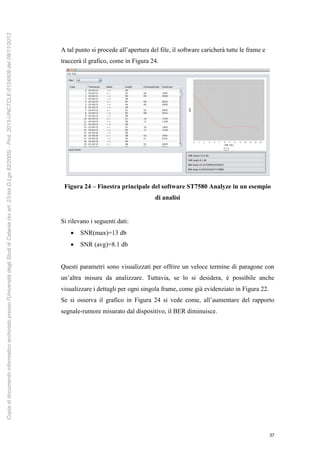 37
A tal punto si procede all’apertura del file, il software caricherà tutte le frame e
traccerà il grafico, come in Figura 24.
Figura 24 – Finestra principale del software ST7580 Analyze in un esempio
di analisi
Si rilevano i seguenti dati:
 SNR(max)=13 db
 SNR (avg)=8.1 db
Questi parametri sono visualizzati per offrire un veloce termine di paragone con
un’altra misura da analizzare. Tuttavia, se lo si desidera, è possibile anche
visualizzare i dettagli per ogni singola frame, come già evidenziato in Figura 22.
Se si osserva il grafico in Figura 24 si vede come, all’aumentare del rapporto
segnale-rumore misurato dal dispositivo, il BER diminuisce.
Copiadidocumentoinformaticoarchiviatopressol'UniversitàdegliStudidiCatania(exart.23-bisD.Lgs82/2005)-Prot.2013-UNCTCLE-0124509del08/11/2013
 