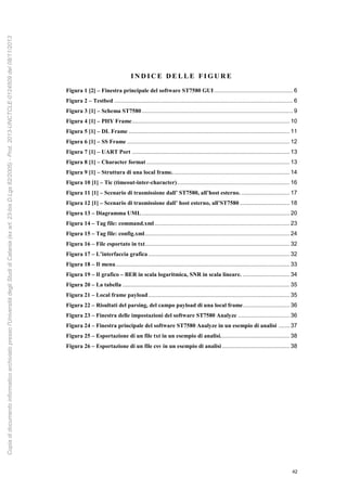 42
I N D I C E D E L L E F I G U R E
Figura 1 [2] – Finestra principale del software ST7580 GUI................................................. 6
Figura 2 – Testbed ............................................................................................................... 6
Figura 3 [1] – Schema ST7580.............................................................................................. 9
Figura 4 [1] – PHY Frame.................................................................................................. 10
Figura 5 [1] – DL Frame .................................................................................................... 11
Figura 6 [1] – SS Frame ..................................................................................................... 12
Figura 7 [1] – UART Port .................................................................................................. 13
Figura 8 [1] – Character format ......................................................................................... 13
Figura 9 [1] – Struttura di una local frame......................................................................... 14
Figura 10 [1] – Tic (timeout-inter-character)...................................................................... 16
Figura 11 [1] – Scenario di trasmissione dall’ ST7580, all’host esterno. .............................. 17
Figura 12 [1] – Scenario di trasmissione dall’ host esterno, all’ST7580 ............................... 18
Figura 13 – Diagramma UML............................................................................................ 20
Figura 14 – Tag file: command.xml.................................................................................... 23
Figura 15 – Tag file: config.xml.......................................................................................... 24
Figura 16 – File esportato in txt.......................................................................................... 32
Figura 17 – L’interfaccia grafica........................................................................................ 32
Figura 18 – Il menu............................................................................................................ 33
Figura 19 – Il grafico – BER in scala logaritmica, SNR in scala lineare. ............................. 34
Figura 20 – La tabella ........................................................................................................ 35
Figura 21 – Local frame payload........................................................................................ 35
Figura 22 – Risultati del parsing, del campo payload di una local frame............................. 36
Figura 23 – Finestra delle impostazioni del software ST7580 Analyze ................................ 36
Figura 24 – Finestra principale del software ST7580 Analyze in un esempio di analisi ....... 37
Figura 25 – Esportazione di un file txt in un esempio di analisi........................................... 38
Figura 26 – Esportazione di un file csv in un esempio di analisi .......................................... 38
Copiadidocumentoinformaticoarchiviatopressol'UniversitàdegliStudidiCatania(exart.23-bisD.Lgs82/2005)-Prot.2013-UNCTCLE-0124509del08/11/2013
 