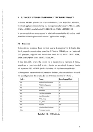 8
3 IL MODEM ST7580 PRODOTTO DA ST MICROELETRONICS
Il modem ST7580, prodotto da STMicroelectronics, è un dispositivo powerline,
rivolto ad applicazioni di metering, che può operare nelle bande CENELEC A (da
35 kHz a 91 kHz), e nelle bande CENELEC B (da 95 kHz a 125 kHz) [6].
In questo capitolo verranno esposte le principali caratteristiche del modem e del
protocollo utilizzato per comunicare con l’applicazione host [1].
3.1 Il modem.
Il dispositivo è composto da un physical layer e da alcuni servizi di livello data
link layer per la comunicazione powerline. Il Physical (PHY) layer, che risiede nel
PHY processor, supporta sette modulazioni, ossia, BFSK, BPSK, QPSK, 8PSK,
BPSK-coded, QPSK-coded e BPSK-coded_PNA.
Il Data Link (DL) layer offre servizi per la trasmissione e ricezione di frame,
servizi per la correzione degli errori, e inoltre un servizio di sicurezza, basato
sull’algoritmo AES a 128 bit, per la criptazione e la decriptazione dei frame.
Il Management Information Base(MIB) è un database, che contiene i dati richiesti
per le configurazioni del sistema. La sua struttura è mostrata in Tabella 1.
Index Nome Lunghezza [Byte]
00h Modem Configuration 1
01h PHY Configuration 14
02h SS Key 16
03h Reserved 1
04h Last data indication 4
05h Last TX confirm 5
06h PHY_Data 10
07h DL_Data 8
08h SS_data 10
09h Host Interface Timeout 3
0Ah Firmware version 4
Tabella 1 [1] – MIB objects
Copiadidocumentoinformaticoarchiviatopressol'UniversitàdegliStudidiCatania(exart.23-bisD.Lgs82/2005)-Prot.2013-UNCTCLE-0124509del08/11/2013
 