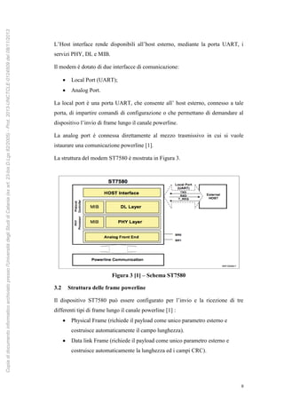 9
L’Host interface rende disponibili all’host esterno, mediante la porta UART, i
servizi PHY, DL e MIB.
Il modem è dotato di due interfacce di comunicazione:
 Local Port (UART);
 Analog Port.
La local port è una porta UART, che consente all’ host esterno, connesso a tale
porta, di impartire comandi di configurazione o che permettano di demandare al
dispositivo l’invio di frame lungo il canale powerline.
La analog port è connessa direttamente al mezzo trasmissivo in cui si vuole
istaurare una comunicazione powerline [1].
La struttura del modem ST7580 è mostrata in Figura 3.
Figura 3 [1] – Schema ST7580
3.2 Struttura delle frame powerline
Il dispositivo ST7580 può essere configurato per l’invio e la ricezione di tre
differenti tipi di frame lungo il canale powerline [1] :
 Physical Frame (richiede il payload come unico parametro esterno e
costruisce automaticamente il campo lunghezza).
 Data link Frame (richiede il payload come unico parametro esterno e
costruisce automaticamente la lunghezza ed i campi CRC).
Copiadidocumentoinformaticoarchiviatopressol'UniversitàdegliStudidiCatania(exart.23-bisD.Lgs82/2005)-Prot.2013-UNCTCLE-0124509del08/11/2013
 