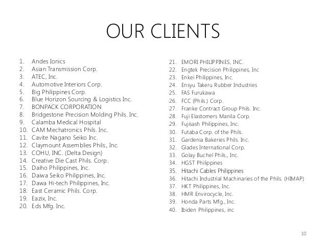 packaging philippines machine CTIC Profile 2015 Company