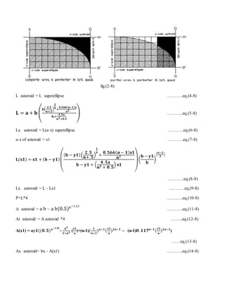 fig.(2-8)
L asteroid = L superellipse ………..eq.(4-8)
𝐋 = 𝐚 + 𝐛 (
𝐛(
𝟐.𝟓
𝐧+.𝟓
)
𝟏
𝐧
+
𝟎.𝟓𝟔𝟔( 𝐧−𝟏) 𝐚
𝐧 𝟐
𝐛+
𝟒.𝟓𝐚
𝐧 𝟐+𝟎.𝟓
) ………..eq.(5-8)
Lx asteroid = L(a-x) superellipse ………..eq.(6-8)
a-x of asteroid = x1 ………..eq.(7-8)
𝐋(𝐱𝟏) = 𝐱𝟏 + ( 𝐛 − 𝐲𝟏)
(
( 𝐛 − 𝐲𝟏)(
𝟐. 𝟓
𝐧+. 𝟓
)
𝟏
𝐧
+
𝟎. 𝟓𝟔𝟔( 𝐧− 𝟏) 𝐱𝟏
𝐧 𝟐
𝐛 − 𝐲𝟏 + (
𝟒. 𝟓𝐚
𝐧 𝟐 + 𝟎. 𝟓
) 𝐱𝟏
)
(
𝐛 − 𝐲𝟏
𝐛
)
(
𝐧−𝟏
𝟑
)
………..eq.(8-8)
Lx asteroid = L - Lx1 ………..eq.(9-8)
P=L*4 ………..eq.(10-8)
A asteroid = a b – a b(0.5) 𝑛−1.52
………..eq.(11-8)
At asteroid = A asteroid *4 ……..eq.(12-8)
A(x1) = ay𝟏((𝟎. 𝟓) 𝒏−𝟏.𝟓𝟐
-
𝒏 𝟒
𝟏+𝒏 𝟒 (
𝒙𝟏
𝒂
)+(n-1)(
𝟏
𝒏+𝟏
) 𝒏−𝟏
(
𝒙𝟏
𝒂
) 𝟐𝒏−𝟏
− (n-1)𝟎. 𝟏𝟏𝟕 𝒏−𝟏
(
𝒙𝟏
𝒂
) 𝟐𝒏−𝟏
)
……eq.(13-8)
Ax asteroid= bx - A(x1) ………..eq.(14-8)
 