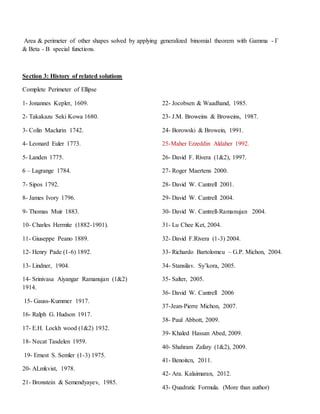 Area & perimeter of other shapes solved by applying generalized binomial theorem with Gamma - Г
& Beta - В special functions.
Section 3: History of related solutions
Complete Perimeter of Ellipse
1- Jonannes Kepler, 1609.
2- Takakazu Seki Kowa 1680.
3- Colin Maclurin 1742.
4- Leonard Euler 1773.
5- Landen 1775.
6 – Lagrange 1784.
7- Sipos 1792.
8- James Ivory 1796.
9- Thomas Muir 1883.
10- Charles Hermite (1882-1901).
11- Giuseppe Peano 1889.
12- Henry Pade (1-6) 1892.
13- Lindner, 1904.
14- Srinivasa Aiyangar Ramanujan (1&2)
1914.
15- Gauss-Kummer 1917.
16- Ralph G. Hudson 1917.
17- E.H. Lockh wood (1&2) 1932.
18- Necat Tasdelen 1959.
19- Ernest S. Semler (1-3) 1975.
20- ALmkvist, 1978.
21- Bronstein & Semendyayev, 1985.
22- Jocobsen & Waadhand, 1985.
23- J.M. Broweins & Broweins, 1987.
24- Borowski & Browein, 1991.
25-Maher Ezzeddin Aldaher 1992.
26- David F. Rivera (1&2), 1997.
27- Roger Maertens 2000.
28- David W. Cantrell 2001.
29- David W. Cantrell 2004.
30- David W. Cantrell-Ramanujan 2004.
31- Lu Chee Ket, 2004.
32- David F.Rivera (1-3) 2004.
33- Richardo Bartolomeu – G.P. Michon, 2004.
34- Stansilav. Sy’kora, 2005.
35- Salter, 2005.
36- David W. Cantrell 2006
37-Jean-Pierre Michon, 2007.
38- Paul Abbott, 2009.
39- Khaled Hassan Abed, 2009.
40- Shahram Zafary (1&2), 2009.
41- Benoitcn, 2011.
42- Ara. Kalaimaran, 2012.
43- Quadratic Formula. (More than author)
 