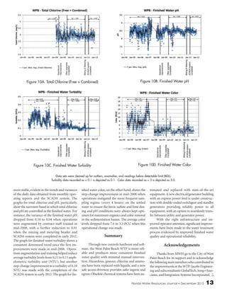 Florida Water Resources Journal • December 2013 13
more stable,evident in the trends and variances
of the daily data obtained from monthly oper-
ating reports and the SCADA system. The
graphs for total chlorine and pH, particularly,
show the narrower band in which total chlorine
and pH are controlled in the finished water. For
instance, the variance of the finished water pH
dropped from 0.10 to 0.04 when operations
were augmented by contract staff trained in
mid-2008, with a further reduction to 0.01
when the mixing and metering header and
SCADA system were completed in early 2012.
The graph for finished water turbidity shows a
consistent downward trend since the first im-
provements were made in mid-2008. Opera-
tions augmentation and training helped reduce
average turbidity levels from 0.21 to 0.11 neph-
elometric turbidity unit (NTU), but another
step-change improvement to a turbidity of 0.10
NTU was made with the completion of the
SCADA system in early 2012.The graph for fin-
ished water color, on the other hand, shows the
step-change improvement in mid-2008 when
operations instigated the more frequent sam-
pling regime (every 4 hours) on the settled
water to ensure the ferric sulfate and lime dos-
ing and pH conditions were always kept opti-
mum for maximum organics and color removal
in the sedimentation basins. The average color
levels dropped from 7.6 to 3.3 PCU when this
operational change was made.
Summary
Through new controls hardware and soft-
ware, the West Palm Beach WTP is more reli-
able and produces more consistent finished
water quality with minimal manual interven-
tion. Hazardous, gaseous chlorine and ammo-
nia have been replaced with liquids, and a new
safe access driveway provides safer ingress and
egress.Obsolete chemical systems have been au-
tomated and replaced with state-of-the-art
equipment.A new electrical/generator building
with an express power feed is under construc-
tion with double-ended switchgear and standby
generators providing reliably power to all
equipment, with an option to seamlessly trans-
fer between utility and generator power.
With the right infrastructure and im-
proved operator attention,significant improve-
ments have been made to the water treatment
process evidenced by improved finished water
quality and operational reliability.
Acknowledgements
Thanks from MWH go to the City of West
Palm Beach for its support and to acknowledge
thefollowingteammemberswhocontributedto
the improvements at theWTP:Jacobs Engineer-
ing and subconsultants GlobalTech,Song+Asso-
ciates, and Integration Systems Incorporated.
Figure 10A. Total Chlorine (Free + Combined) Figure 10B. Finished Water pH
Figure 10C. Finished Water Turbidity Figure 10D. Finished Water Color
Data sets were cleaned up for outliers, anomalies, and readings below detectable limit (BDL).
Turbidity data recorded as < 0.1 is depicted as 0.1. Color data recorded as < 3 is depicted as 3.0.
 