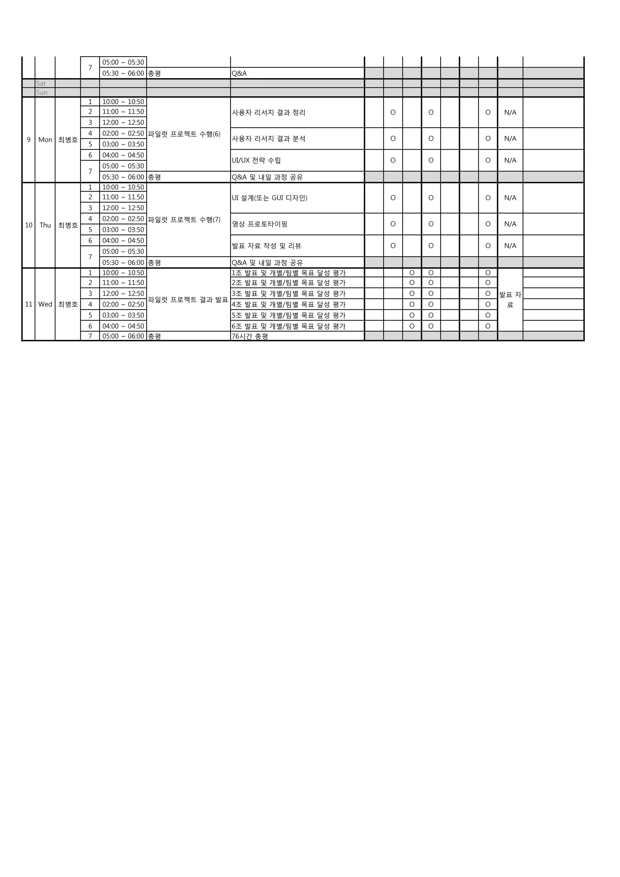 UX/UI Curriculum | PDF