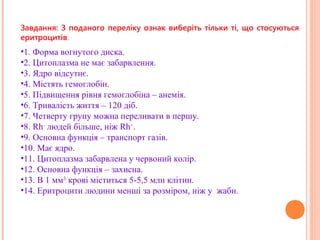 Завдання: З поданого переліку ознак виберіть тільки ті, що стосуються
еритроцитів.
•1. Форма вогнутого диска.
•2. Цитоплазма не має забарвлення.
•3. Ядро відсутнє.
•4. Містять гемоглобін.
•5. Підвищення рівня гемоглобіна – анемія.
•6. Тривалість життя – 120 діб.
•7. Четверту групу можна переливати в першу.
•8. Rh-
людей більше, ніж Rh+
.
•9. Основна функція – транспорт газів.
•10. Має ядро.
•11. Цитоплазма забарвлена у червоний колір.
•12. Основна функція – захисна.
•13. В 1 мм3
крові міститься 5-5,5 млн клітин.
•14. Еритроцити людини менші за розміром, ніж у жаби.
 