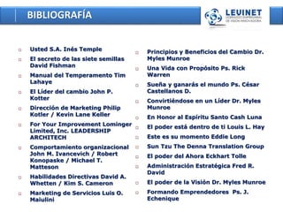  Usted S.A. Inés Temple 
 El secreto de las siete semillas 
David Fishman 
 Manual del Temperamento Tim 
Lahaye 
 El Líder del cambio John P. 
Kotter 
 Dirección de Marketing Philip 
Kotler / Kevin Lane Keller 
 For Your Improvement Lominger 
Limited, Inc. LEADERSHIP 
ARCHITECH 
 Comportamiento organizacional 
John M. Ivancevich / Robert 
Konopaske / Michael T. 
Matteson 
 Habilidades Directivas David A. 
Whetten / Kim S. Cameron 
 Marketing de Servicios Luis O. 
Maiulini 
 Principios y Beneficios del Cambio Dr. 
Myles Munroe 
 Una Vida con Propósito Ps. Rick 
Warren 
 Sueña y ganarás el mundo Ps. César 
Castellanos D. 
 Convirtiéndose en un Líder Dr. Myles 
Munroe 
 En Honor al Espíritu Santo Cash Luna 
 El poder está dentro de ti Louis L. Hay 
 Este es su momento Eddie Long 
 Sun Tzu The Denna Translation Group 
 El poder del Ahora Eckhart Tolle 
 Administración Estratégica Fred R. 
David 
 El poder de la Visión Dr. Myles Munroe 
 Formando Emprendedores Ps. J. 
Echenique 
BIBLIOGRAFÍA 
 