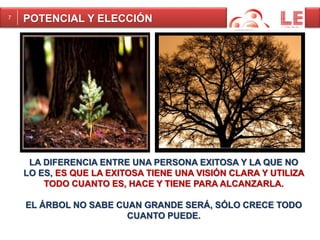 7 POTENCIAL Y ELECCIÓN 
LA DIFERENCIA ENTRE UNA PERSONA EXITOSA Y LA QUE NO 
LO ES, ES QUE LA EXITOSA TIENE UNA VISIÓN CLARA Y UTILIZA 
TODO CUANTO ES, HACE Y TIENE PARA ALCANZARLA. 
EL ÁRBOL NO SABE CUAN GRANDE SERÁ, SÓLO CRECE TODO 
CUANTO PUEDE. 
 