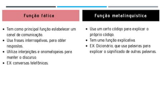 Funcões da linguagem - 