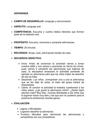 ADIVINANZA


 CAMPO DE DESARROLLO: Lenguaje y comunicación.

 ASPECTO: Lenguaje oral.

 COMPETENCIA: Escucha y cuenta relatos literarios que forman
  parte de la tradición oral.


 PROPÓSITO: Escucha, memoriza y comparte adivinanzas.

 TIEMPO: 25 minutos

 RECURSOS: Grupo, aula, adivinanzas traídas de casa.

 SECUENCIA DIDÁCTICA:

      • Inicio: Antes de comenzar la actividad vamos a tomar
        nuestra sillita y nos vamos a acomodar en forma de circulo,
        pues vamos a compartir las adivinanzas que trajimos de
        casa, la educadora empezará la actividad poniendo de
        ejemplo su adivinanza para que los niños traten de descifrar
        de que se trata.
      • Desarrollo: Los niños compartirán uno a uno la adivinanza
        que se les dejó de tarea, el resto del grupo tratará de
        interpretarla.
      • Cierre: Al concluir la actividad la maestra cuestionará a los
        niños sobre: ¿Les gustó la adivinanza niños?, ¿Quién logró
        adivinar más? Muy bien, muchas felicidades a los niños que
        lo lograron hacer muy bien y los que aun no pudieron para la
        próxima le echaremos muchas ganas.

 EVALUACIÓN:

     • Logros y dificultades:
     • Lograron descifrar la adivinanza
     • Tuvieron dificultad para memorizar las adivinanzas y
       compartirlos con sus compañeros
 