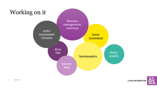 Working on it 
6.11.2014 
27 
Some- buustaajat 
Yambassadors 
Hyöty- sisällöt 
Alma Talk 
Ryhmien managerointi, avoimuus 
Jatko- koulutukset tiimeille 
YammerHelp  