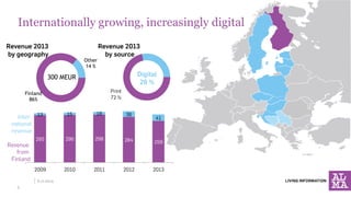 Internationally growing, increasingly digital 
5 
Finland 86% 
Other 14 % 
300 MEUR 
6.11.2014  