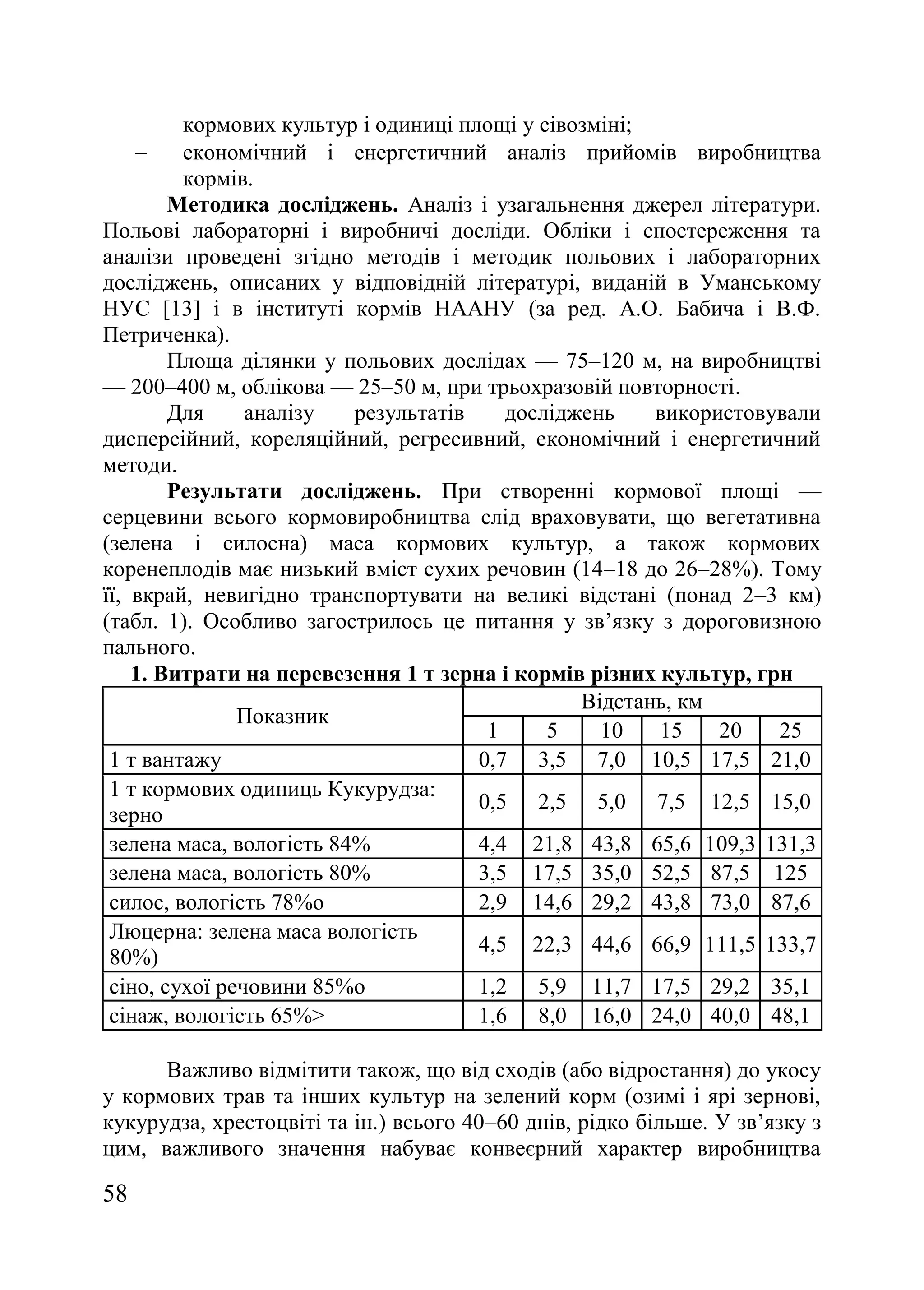 58
кормових культур і одиниці площі у сівозміні;
 економічний і енергетичний аналіз прийомів виробництва
кормів.
Методика досліджень. Аналіз і узагальнення джерел літератури.
Польові лабораторні і виробничі досліди. Обліки і спостереження та
аналізи проведені згідно методів і методик польових і лабораторних
досліджень, описаних у відповідній літературі, виданій в Уманському
НУС [13] і в інституті кормів НААНУ (за ред. А.О. Бабича і В.Ф.
Петриченка).
Площа ділянки у польових дослідах — 75–120 м, на виробництві
— 200–400 м, облікова — 25–50 м, при трьохразовій повторності.
Для аналізу результатів досліджень використовували
дисперсійний, кореляційний, регресивний, економічний і енергетичний
методи.
Результати досліджень. При створенні кормової площі —
серцевини всього кормовиробництва слід враховувати, що вегетативна
(зелена і силосна) маса кормових культур, а також кормових
коренеплодів має низький вміст сухих речовин (14–18 до 26–28%). Тому
її, вкрай, невигідно транспортувати на великі відстані (понад 2–3 км)
(табл. 1). Особливо загострилось це питання у зв’язку з дороговизною
пального.
1. Витрати на перевезення 1 т зерна і кормів різних культур, грн
Показник
Відстань, км
1 5 10 15 20 25
1 т вантажу 0,7 3,5 7,0 10,5 17,5 21,0
1 т кормових одиниць Кукурудза:
зерно
0,5 2,5 5,0 7,5 12,5 15,0
зелена маса, вологість 84% 4,4 21,8 43,8 65,6 109,3 131,3
зелена маса, вологість 80% 3,5 17,5 35,0 52,5 87,5 125
силос, вологість 78%о 2,9 14,6 29,2 43,8 73,0 87,6
Люцерна: зелена маса вологість
80%)
4,5 22,3 44,6 66,9 111,5 133,7
сіно, сухої речовини 85%о 1,2 5,9 11,7 17,5 29,2 35,1
сінаж, вологість 65%> 1,6 8,0 16,0 24,0 40,0 48,1
Важливо відмітити також, що від сходів (або відростання) до укосу
у кормових трав та інших культур на зелений корм (озимі і ярі зернові,
кукурудза, хрестоцвіті та ін.) всього 40–60 днів, рідко більше. У зв’язку з
цим, важливого значення набуває конвеєрний характер виробництва
 