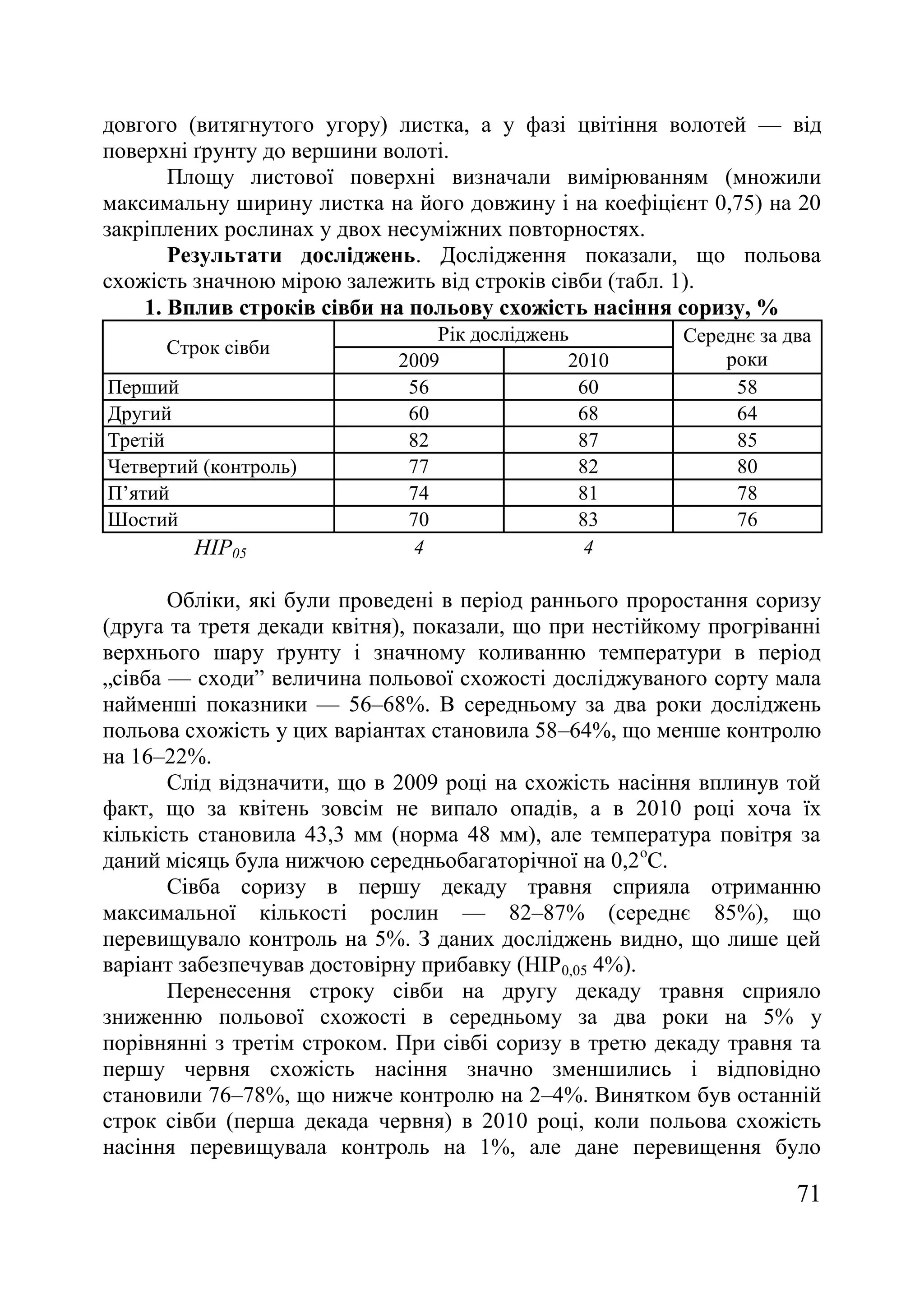71
довгого (витягнутого угору) листка, а у фазі цвітіння волотей — від
поверхні ґрунту до вершини волоті.
Площу листової поверхні визначали вимірюванням (множили
максимальну ширину листка на його довжину і на коефіцієнт 0,75) на 20
закріплених рослинах у двох несуміжних повторностях.
Результати досліджень. Дослідження показали, що польова
схожість значною мірою залежить від строків сівби (табл. 1).
1. Вплив строків сівби на польову схожість насіння соризу, %
Строк сівби
Рік досліджень Середнє за два
роки2009 2010
Перший 56 60 58
Другий 60 68 64
Третій 82 87 85
Четвертий (контроль) 77 82 80
П’ятий 74 81 78
Шостий 70 83 76
НІР05 4 4
Обліки, які були проведені в період раннього проростання соризу
(друга та третя декади квітня), показали, що при нестійкому прогріванні
верхнього шару ґрунту і значному коливанню температури в період
„сівба — сходи‖ величина польової схожості досліджуваного сорту мала
найменші показники — 56–68%. В середньому за два роки досліджень
польова схожість у цих варіантах становила 58–64%, що менше контролю
на 16–22%.
Слід відзначити, що в 2009 році на схожість насіння вплинув той
факт, що за квітень зовсім не випало опадів, а в 2010 році хоча їх
кількість становила 43,3 мм (норма 48 мм), але температура повітря за
даний місяць була нижчою середньобагаторічної на 0,2о
С.
Сівба соризу в першу декаду травня сприяла отриманню
максимальної кількості рослин — 82–87% (середнє 85%), що
перевищувало контроль на 5%. З даних досліджень видно, що лише цей
варіант забезпечував достовірну прибавку (НІР0,05 4%).
Перенесення строку сівби на другу декаду травня сприяло
зниженню польової схожості в середньому за два роки на 5% у
порівнянні з третім строком. При сівбі соризу в третю декаду травня та
першу червня схожість насіння значно зменшились і відповідно
становили 76–78%, що нижче контролю на 2–4%. Винятком був останній
строк сівби (перша декада червня) в 2010 році, коли польова схожість
насіння перевищувала контроль на 1%, але дане перевищення було
 
