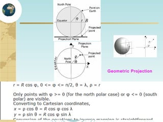 Geometric Projection

 
