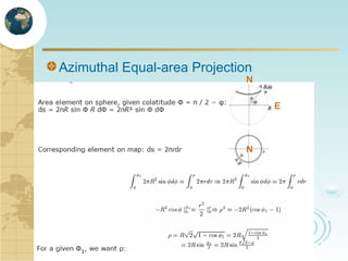 Azimuthal Equal-area Projection

N
E

N

 