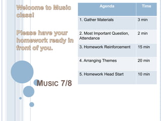 MUSIC 7/8
Agenda Time
1. Gather Materials 3 min
2. Most Important Question,
Attendance
2 min
3. Homework Reinforcement 15 min
4. Arranging Themes 20 min
5. Homework Head Start 10 min
 