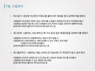 7장_수집하기
•  태그달기: 대상에 자신만의 키워드를 붙여,여러 대상을 정리,검색하기를 원한다
사용할때:사진과같은 체계가 없는 데이터를 수집할시,책처럼 큰규모의 아이템관리할시
사용방법:대상에 직접 태그/태그삭제용이/오타,띄어쓰기등을 구분지어 명확하게사용
실제사례:아마존/플리커/라이브러리씽/딜리셔스 등
•  태그검색: 사용자는 사진,북마크,책,기사 등과 같은 특정대상을 검색하기를 원한다
사용할때:조작하거나 정렬해야하는 대상의 양이 많을 시
사용방법:태그 데이터베이스 내에 검색할 수 있는 키워드 검색 제공
/사용자가 태그목록 탐색용이
실제사례:플리커/라이브러리씽/딜리셔스 등
•  태그클라우드: 사용자는 대상,사이트,인기있는태그가 무엇인지 알고 싶어 한다
사용할때:사이트와 관련된 태그,인기있는태그,대상과 관련된 태그를 보여줄시
사용방법:쉽게 학습할 수 있는 형태로 태그제공
실제사례:아마존/플리커/라이브러리씽 등
 