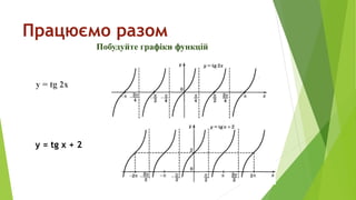 Працюємо разом
у = tg 2х
Побудуйте графіки функцій
у = tg x + 2
 