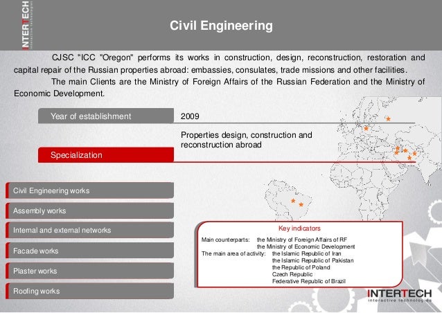 civil engineering companies