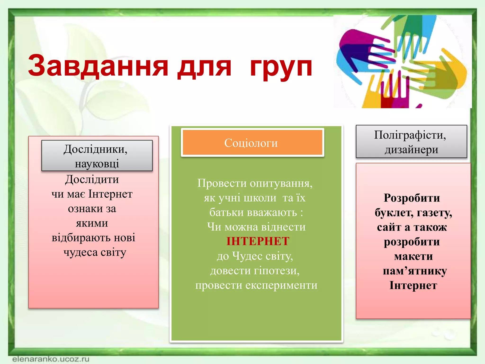 Завдання для груп
Дослідити
чи має Інтернет
ознаки за
якими
відбирають нові
чудеса світу
Провести опитування,
як учні школи та їх
батьки вважають :
Чи можна віднести
ІНТЕРНЕТ
до Чудес світу,
довести гіпотези,
провести експерименти
Розробити
буклет, газету,
сайт а також
розробити
макети
пам’ятнику
Інтернет
Дослідники,
науковці
Соціологи
Поліграфісти,
дизайнери
 