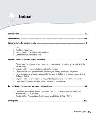 Índice
Presentación ........................................................................................................................07
Introducción ........................................................................................................................09
Primera Parte: Un poco de teoría ........................................................................................13
.
I. Paz
II. Conflicto y Violencia
III. Historia del Concepto de Cultura de Paz
IV. Construyendo Culturas de Paz
Segunda Parte: La cultura de paz en acción ........................................................................59
1. Desarrollo de capacidades para la convivencia, la ética y la ciudadanía
democrática.
2. La promoción y vivencia de los derechos humanos.
3. La promoción de la igualdad entre varones y mujeres y la equidad de género.
4. L a promoción de actitudes y capacidades para el diálogo y el manejo constructivo
de los conflictos.
5. La promoción y vivencia del respeto, solidaridad, tolerancia y la no discriminación.
6. La promoción del desarrollo humano, inclusivo y sustentable.
Tercera Parte: Documentos para una cultura de paz ...........................................................91
?
Decenio internacional de una cultura de paz y no violencia para los niños del
mundo 2001-2010. (1998)
?
Declaración y Programa deAcción sobre una Cultura de Paz (1999).
Bibliografía.........................................................................................................................107
05
Cultura de Paz
 