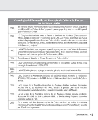 45
Cultura de Paz
1994 Se realiza en el Salvador el Primer “Foro sobre la Cultura de Paz”.
1995 La 28 Conferencia General de la UNESCO introduce el concepto de Cultura de Paz en su
estrategiademediotérmino1996-2001.
1996-
2001
La UNESCO implementa el proyecto transdisciplinario “Hacia una Cultura de Paz”
1992
La UNESCO establece un programa específico para promover una Cultura de Paz como
una contribución a los esfuerzos de vigilancia de la Paz de las Naciones Unidas. Se crean
Programasnacionalesen paísesdeCentroaméricayÁfrica.
Cronología del Desarrollo del Concepto de Cultura de Paz por
las Naciones Unidas
1986
En el marco del año Internacional de la Paz declarado por las Naciones Unidas, se publica
en el Perú el libro “Cultura de Paz” preparado por un grupo de profesores presidido por el
padreFelipeMacGregor.
1989 “El Congreso Internacional sobre la Paz en la Mente de los Hombres” (Yamoussoukro-
Africa), adopta el concepto y recomienda que la UNESCO “ayude a construir una nueva
visión de la paz por el desarrollo de una Cultura de Paz basada en los valores universales
derespetoalavida,libertad,justicia,solidaridad,tolerancia,derechoshumanoseigualdad
entrehombresymujeres”.
1997 La 52 sesión de la Asamblea General de las Naciones Unidas, mediante la Resolución
A/52/15del20denoviembrede1997,declarael2000comoAñoInternacionaldelaCultura
dePaz.
1998 La 53 sesión de la Asamblea General de las Naciones Unidas, mediante Resolución
A/53/25, del 10 de noviembre de 1998,, declara al período 2001-2010 “Década
InternacionalparaunaCulturadePazynoViolenciaparalosNiñosdelMundo”.
1999 La 53 sesión de la Asamblea General de las Naciones Unidas aprueba mediante
Resolución A/53/243, del 6 de octubre de 1999, la “Declaración y Programa de Acción
sobreunaCulturadePaz”.
2000 En el marco del “Año Internacional de la Cultura de Paz” se realiza la campaña
internacional “Manifiesto 2000” documento elaborado por varios Premios Nobel y suscrito
por 75millonesdepersonas.
 