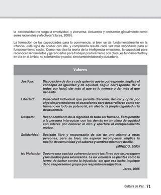 71
Cultura de Paz
la racionalidad no niega la emotividad, y viceversa. Actuamos y pensamos globalmente como
seres racionales y afectivos” (Jares, 2006).
La formación de las capacidades para la convivencia, si bien se da fundamentalmente en la
infancia, está lejos de acabar con ella, y completarla resulta cada vez mas importante para el
funcionamiento social. Como nos dice la teoría de la inteligencia emocional, la capacidad para
reconocer sentimientos y gerenciarlos para trabajar positivamente con otros, es fundamental hoy
en día en el ámbito no solo familiar y social, sino también laboral y ciudadano.
Valores
Justicia: Disposición de dar a cada quien lo que le corresponde. Implica el
concepto de igualdad y de equidad, según corresponda, dar a
todos por igual, dar más al que se lo merece o dar más al que
necesita.
Libertad: Capacidad individual que permite discernir, decidir y optar por
algo sin pretensiones ni coacciones para desarrollarse como ser
humano en todo su potencial, sin afectar la propia dignidad ni la
de los demás.
Respeto: Reconocimiento de la dignidad de todo ser humano. Esto permite
a la persona interactuar con los demás en un clima de equidad
con interés por conocer al otro y apertura al enriquecimiento
mutuo.
Solidaridad: Decisión libre y responsable de dar de uno mismo a otras
personas, para su bien, sin esperar recompensa. Implica la
noción de comunidad y el saberse y sentirse miembro de ella.
(MINEDU, 2005)
No Violencia: Supone una estricta coherencia entre los fines que se persiguen
y los medios para alcanzarlos. La no violencia se plantea como la
forma de luchar contra la injusticia, sin que esa lucha implique
daño a la persona o grupo que respalda esa injusticia.
Jares, 2006
 