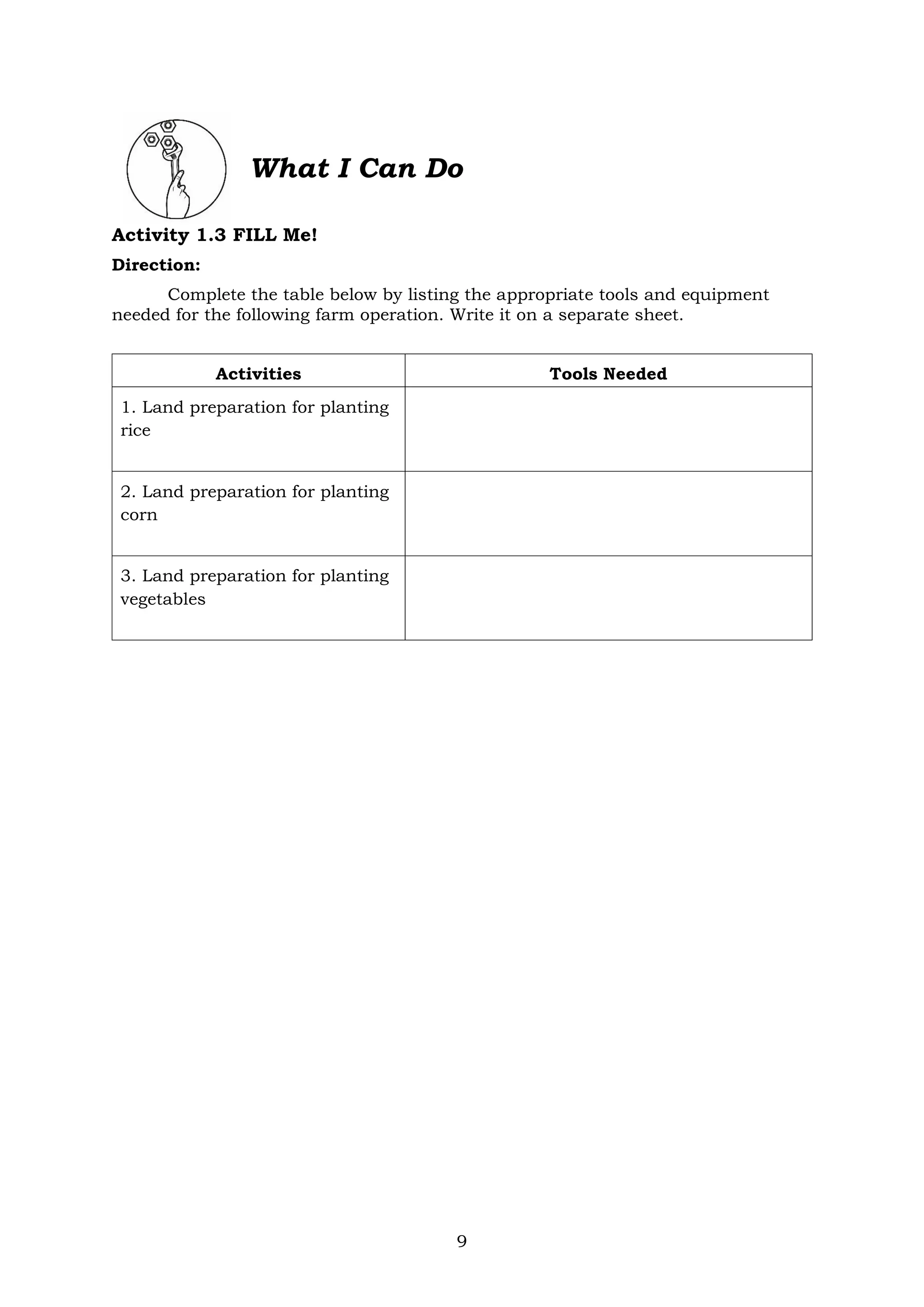 9
What I Can Do
Activity 1.3 FILL Me!
Direction:
Complete the table below by listing the appropriate tools and equipment
needed for the following farm operation. Write it on a separate sheet.
Activities Tools Needed
1. Land preparation for planting
rice
2. Land preparation for planting
corn
3. Land preparation for planting
vegetables
 