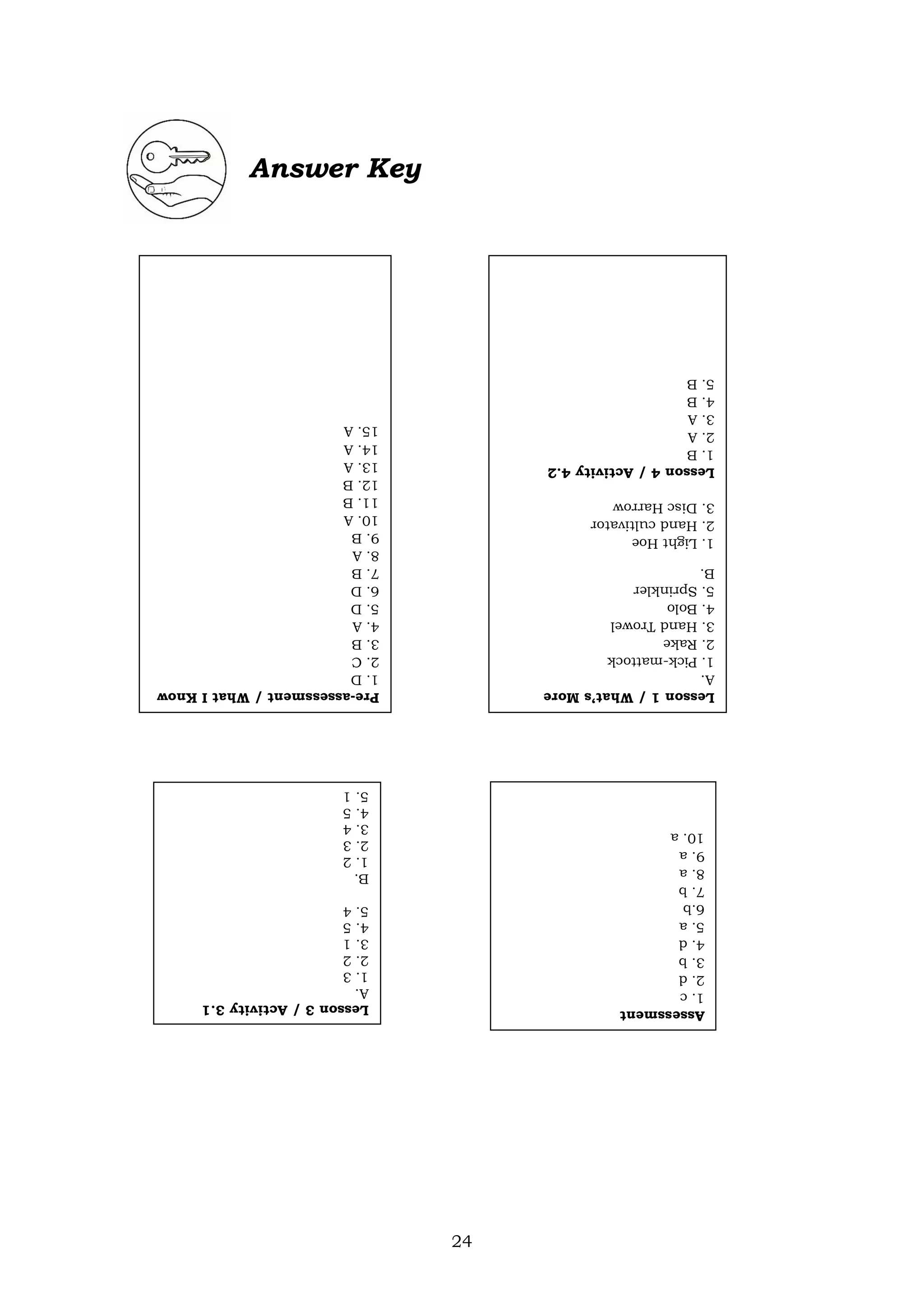 24
Answer Key
Pre-assessment
/
What
I
Know
1.
D
2.
C
3.
B
4.
A
5.
D
6.
D
7.
B
8.
A
9.
B
10.
A
11.
B
12.
B
13.
A
14.
A
15.
A
Lesson
1
/
What’s
More
A.
1.
Pick-mattock
2.
Rake
3.
Hand
Trowel
4.
Bolo
5.
Sprinkler
B.
1.
Light
Hoe
2.
Hand
cultivator
3.
Disc
Harrow
Lesson
4
/
Activity
4.2
1.
B
2.
A
3.
A
4.
B
5.
B
Lesson
3
/
Activity
3.1
A.
1.
3
2.
2
3.
1
4.
5
5.
4
B.
1.
2
2.
3
3.
4
4.
5
5.
1
Assessment
1.
c
2.
d
3.
b
4.
d
5.
a
6.b
7.
b
8.
a
9.
a
10.
a
 