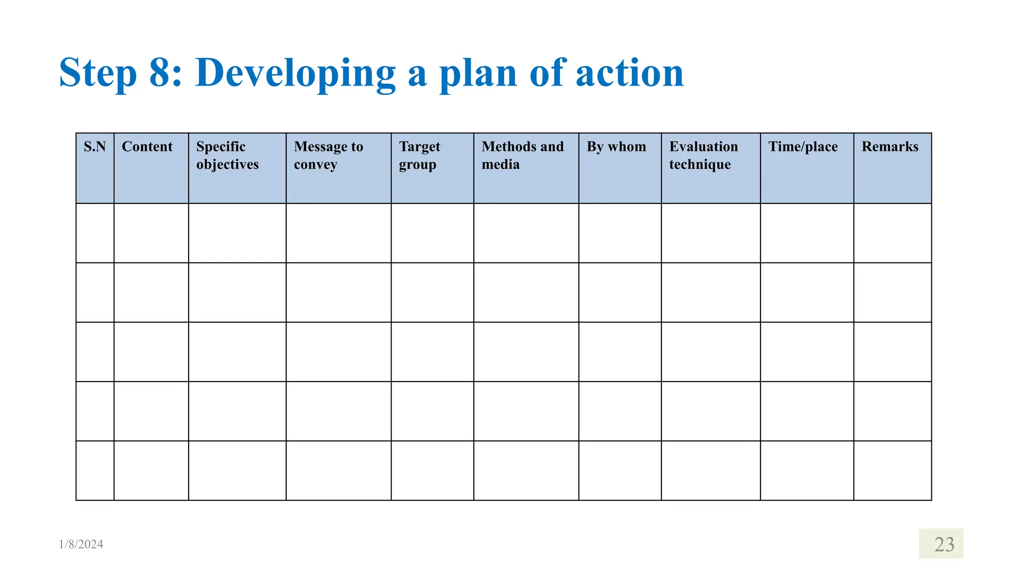 Health Education Program Planning And Implementation Strategies pptx health-education-program-planning-and-implementation-strategies-pptx