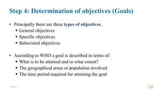 • Principally there are three types of objectives.
 General objectives
 Specific objectives
 Behavioral objectives
• According to WHO a goal is described in terms of:
 What is to be attained and to what extent?
 The geographical areas or population involved
 The time period required for attaining the goal
1/8/2024 14
Step 4: Determination of objectives (Goals)
 