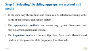 • In the same way the methods and media can be selected according to the
needs of the contents and subject matter.
• The appropriate methods are counseling, group discussion, role
playing, demonstration and lecture.
• The important media are posters, flip chart, flash cards, flannel board
models, ovetel projector, slide projectors, film shows.dc.
1/8/2024 19
Step 6: Selecting/ Deciding appropriate method and
media
 
