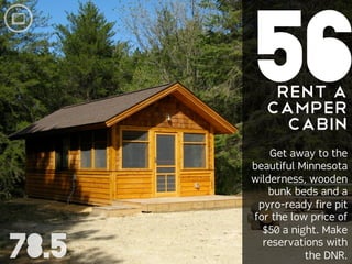 56 Rent a
          Camper
            Cabin
           Get away to the
       beautiful Minnesota
       wilderness, wooden
           bunk beds and a
        pyro-ready fire pit
       for the low price of
         $50 a night. Make

78.5     reservations with
                  the DNR.
 