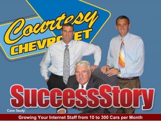 Growing Your Internet Staff from 10 to 300 Cars per Month 