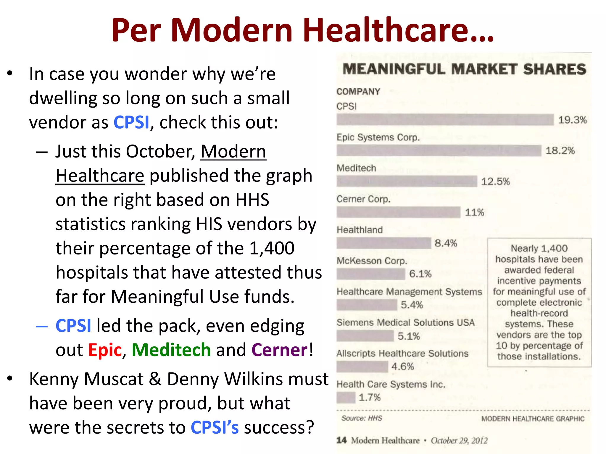 Per Modern Healthcare…
• In case you wonder why we’re
  dwelling so long on such a small
  vendor as CPSI, check this out:
   – Just this October, Modern
      Healthcare published the graph
      on the right based on HHS
      statistics ranking HIS vendors by
      their percentage of the 1,400
      hospitals that have attested thus
      far for Meaningful Use funds.
   – CPSI led the pack, even edging
      out Epic, Meditech and Cerner!
• Kenny Muscat & Denny Wilkins must
  have been very proud, but what
  were the secrets to CPSI’s success?
 