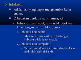 5. Inhibitor5. Inhibitor
 Adalah zat yang dapat menghambat kerjaAdalah zat yang dapat menghambat kerja
enzim.enzim.
 Dibedakan berdasarkan sifatnya, a.l:Dibedakan berdasarkan sifatnya, a.l:
a.a. InhibitorInhibitor reversibelreversibel, yaitu tidak berikatan, yaitu tidak berikatan
kuat dengan enzim. Macamnya:kuat dengan enzim. Macamnya:
1)1) Inhibitor kompetitifInhibitor kompetitif
- Menempati sisi aktif enzim sehinggaMenempati sisi aktif enzim sehingga
substrat tidak dapat masuk.substrat tidak dapat masuk.
2).2).Inhibitor non kompetitifInhibitor non kompetitif
-- TTidak mirip dengan substrat dan berikatanidak mirip dengan substrat dan berikatan
pada sisi selain sisi aktif.pada sisi selain sisi aktif.
 